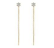 Chain crystal dot